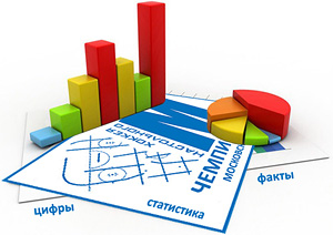 Новые факты и цифры которые собраны специально для проекта исследования называются