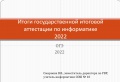 Миниатюра для версии от 17:07, 25 сентября 2022