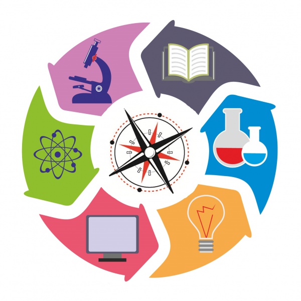 Файл:Kompas v mire professiy.jpg
