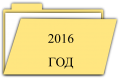 Миниатюра для версии от 15:11, 13 декабря 2017