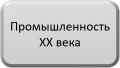 Миниатюра для версии от 15:56, 21 декабря 2020